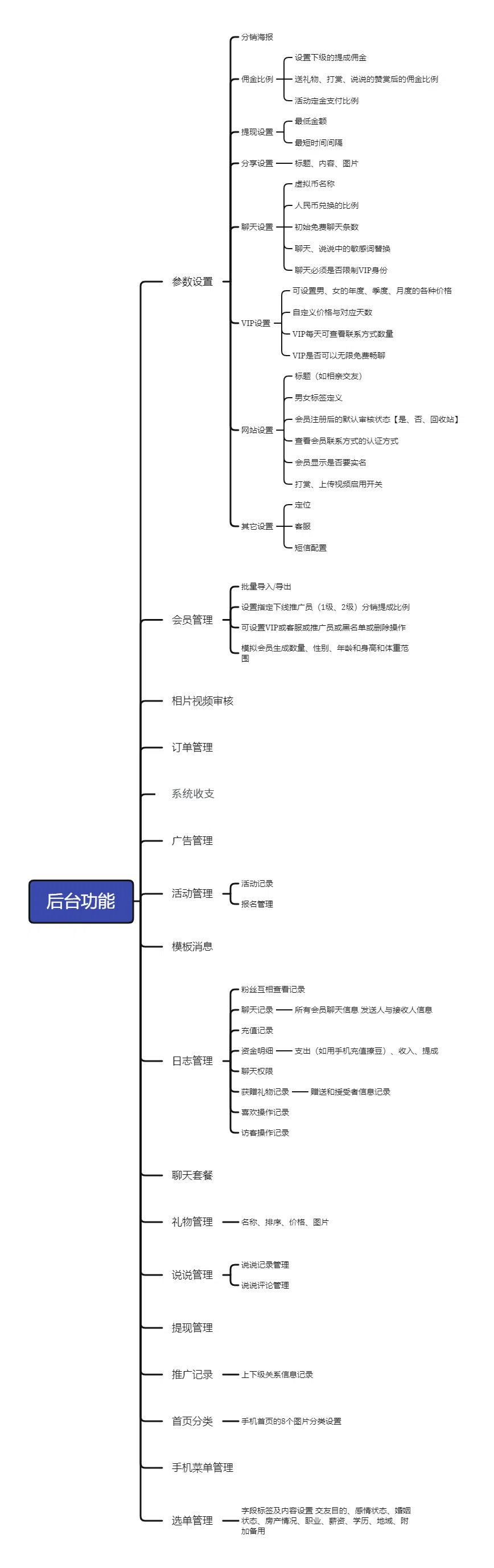 未命名的設(shè)計.png